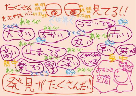 第9回 視覚は3回になってしまいそうでしたが、2回でまとまり安心しました